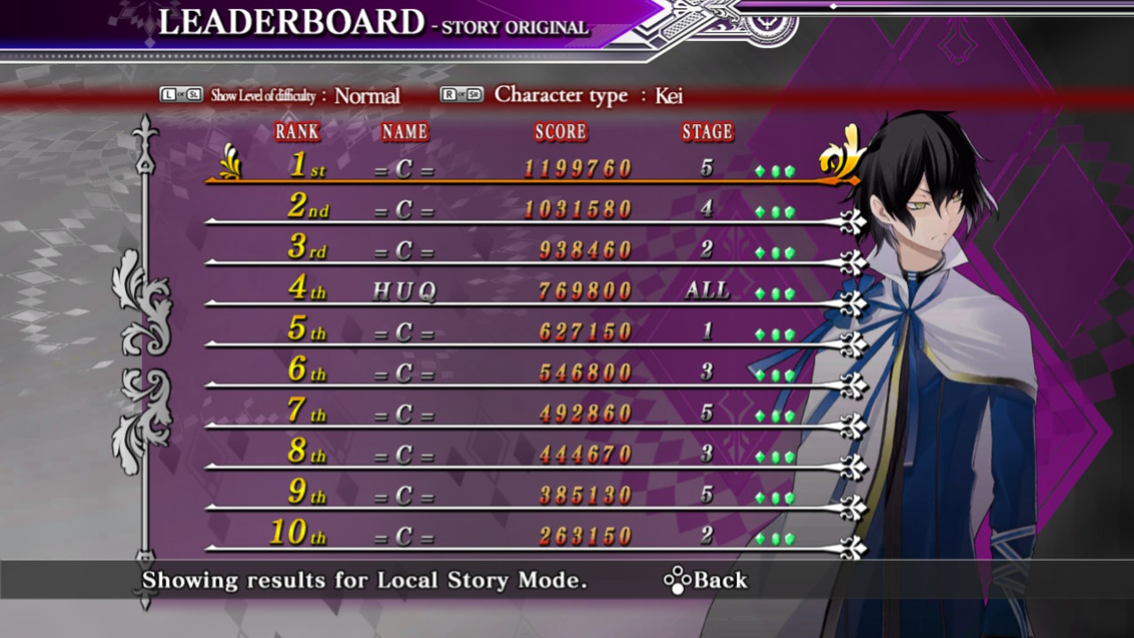 Screenshot: Caladrius Blaze local leaderboards of Story Original mode on Normal difficulty with character Kei showing HUQ at 4th place with a score of 769 800